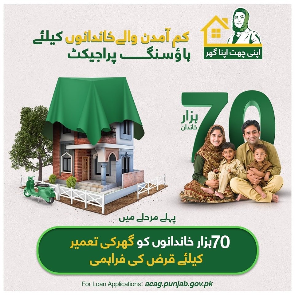 Apni Chhat Apna Ghar Program 2025